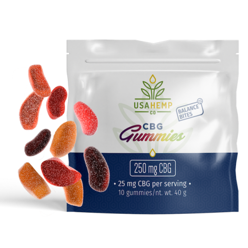 CBG GUMMIES 10 Units